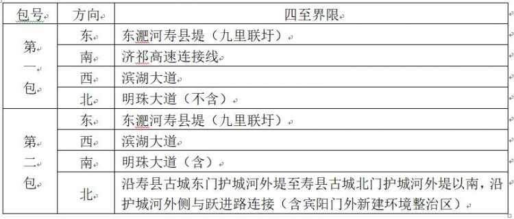 近2亿！安徽省淮南市寿县城区环卫项目招标