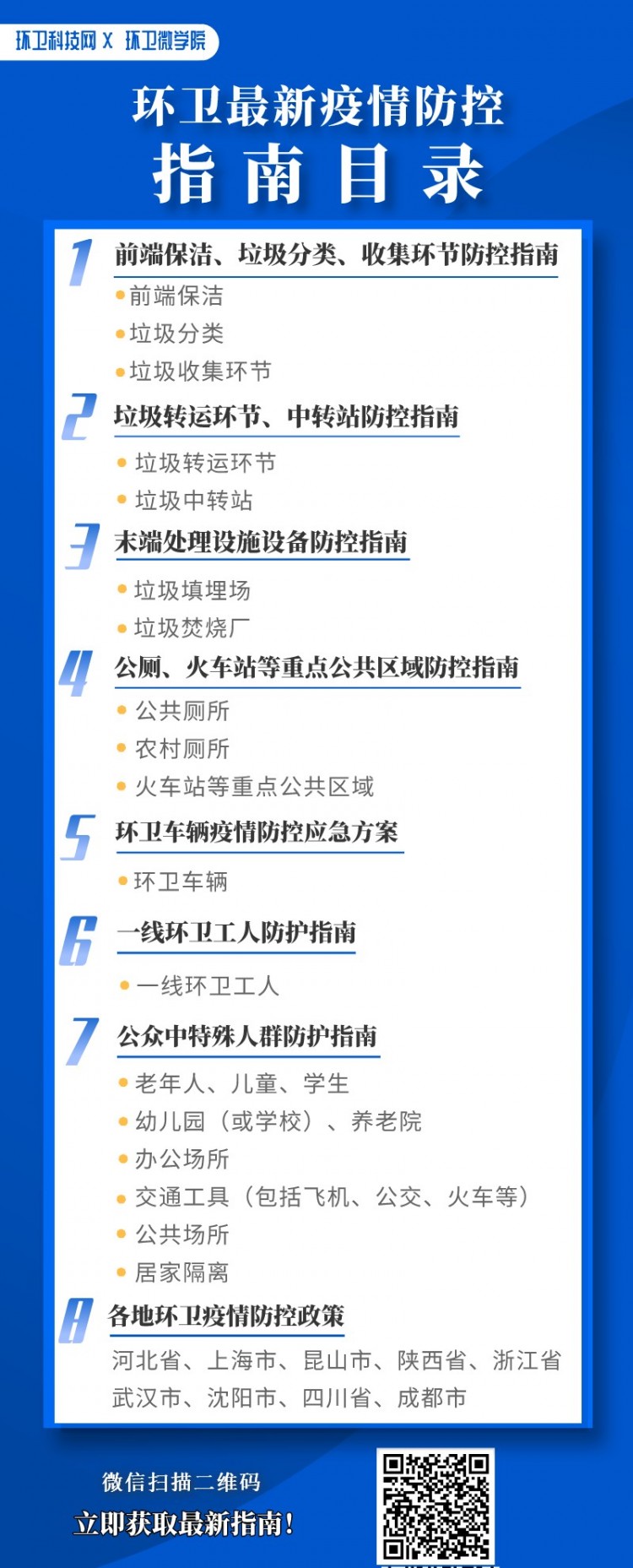 2021环卫最新疫情防控指南，拿去！！