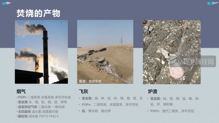 焚烧风险难以避免，垃圾分类才是必由之路