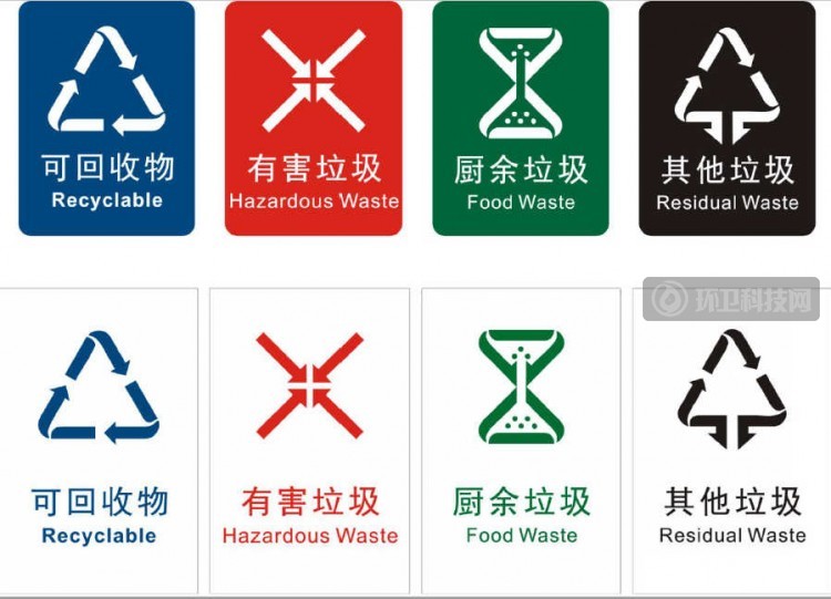焚烧风险难以避免，垃圾分类才是必由之路