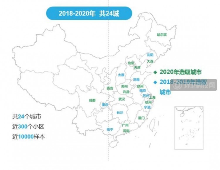  2020生活废弃物管理信心指数报告