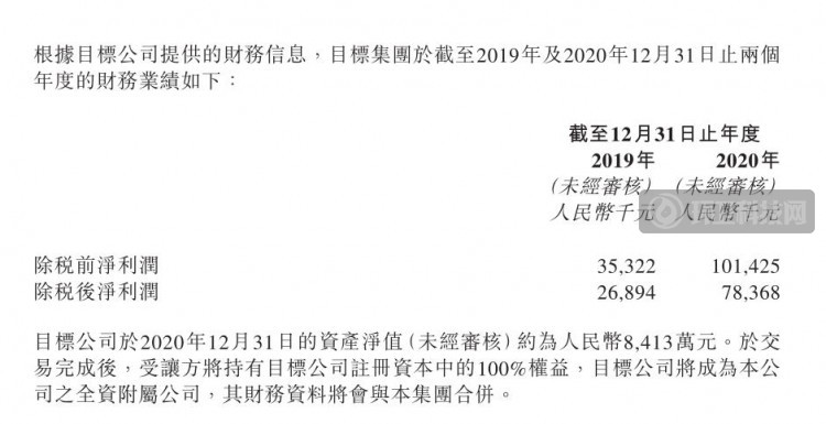 15亿并购的背后：恒大物业“小心”迈出“城市服务”领域第一步