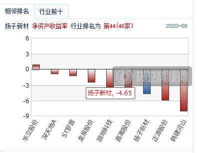 建材上市公司介入环卫服务？一场各取所需的“联姻”！