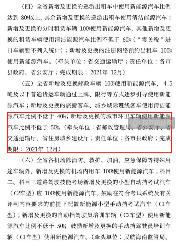 新机遇！海南省新能源环卫车2021年大爆发   