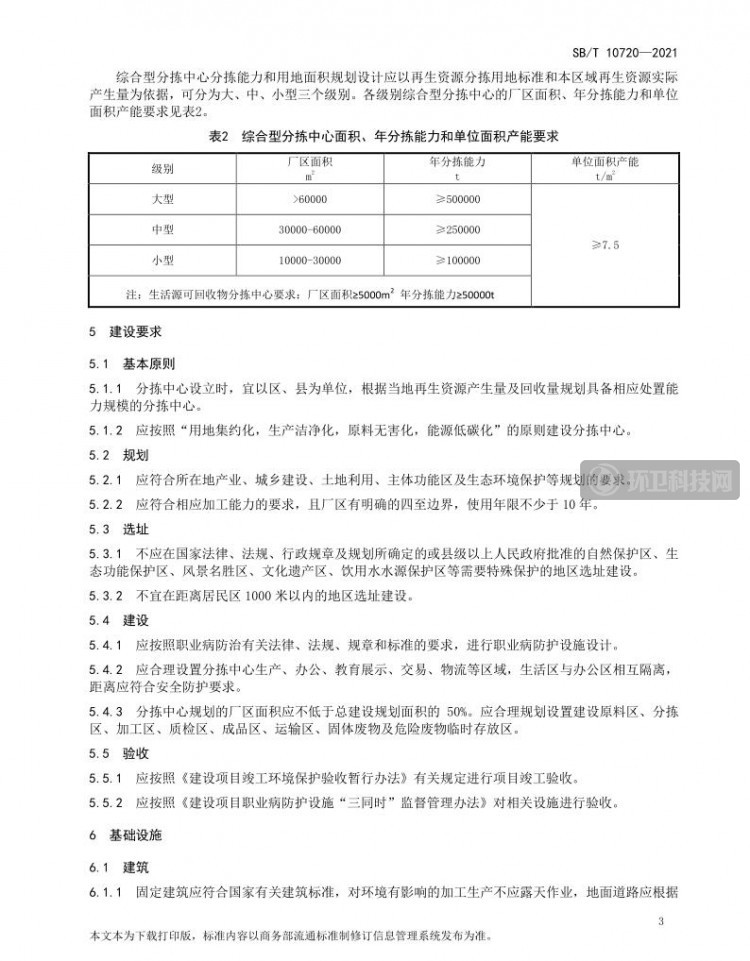 商务部发布《再生资源绿色分拣中心建设管理规范》（SB/T 10720-2021）