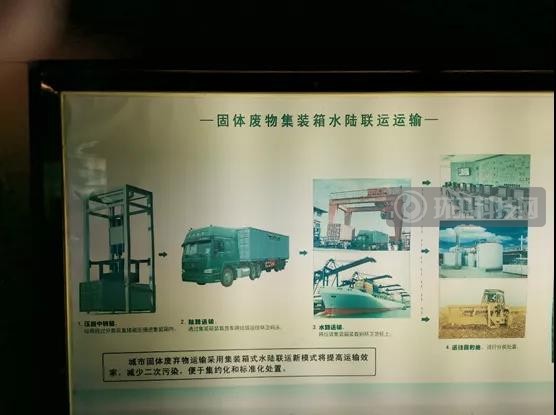 上海生活垃圾运输的变迁