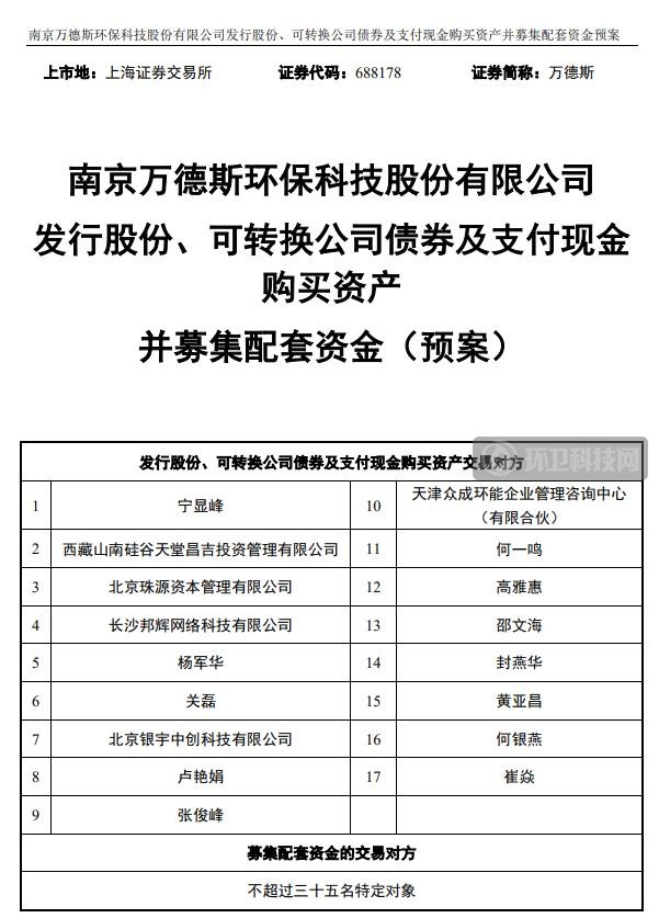 2.36亿!万德斯拟收购时代桃源,全面进军餐厨垃圾市场
