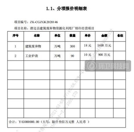 隐秘的建筑垃圾生意，是如何实现“30年总营收超79亿”的？