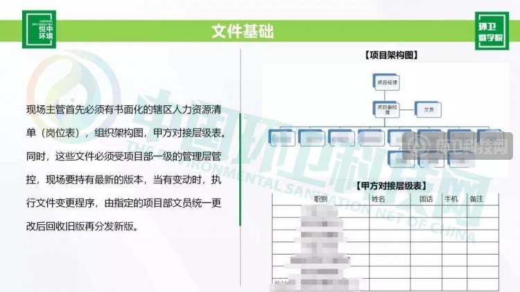 13年老环卫总结的环卫项目管理工作经验笔记