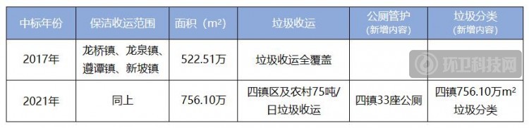 1.63亿！龙马