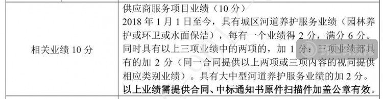 69进3、多家名企落榜！济南1.4亿城市服务项目又遭疯抢！