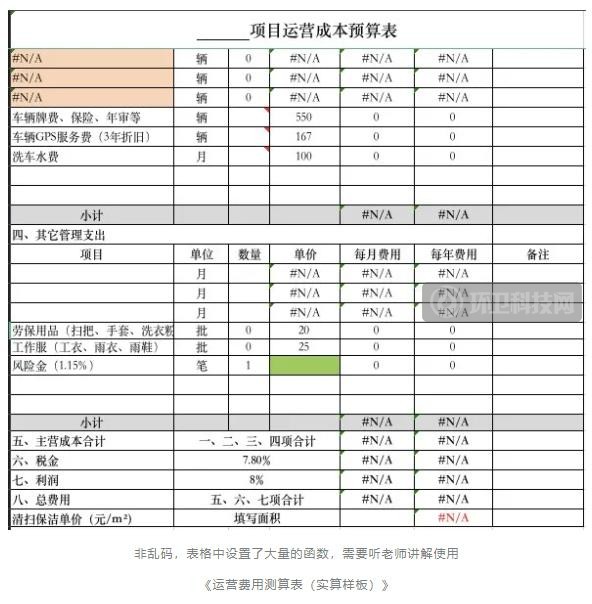 环卫业务拓展到底谁最适合做？答案可能跟你想的完全不一样！