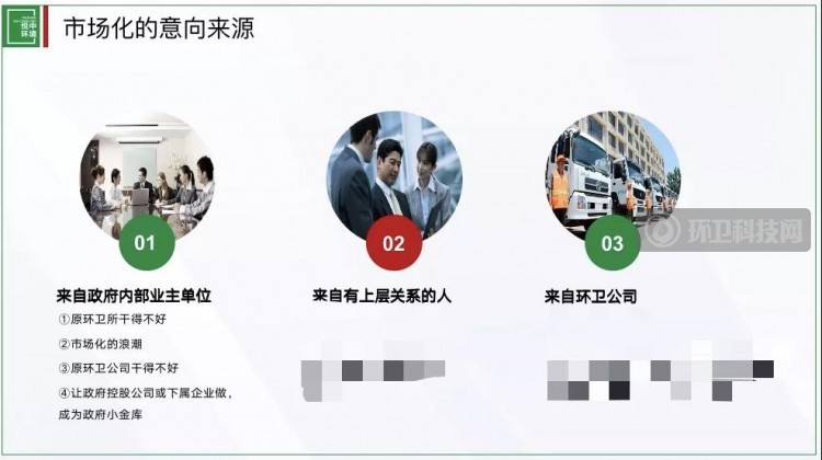 环卫项目拿标技巧：案例+分析