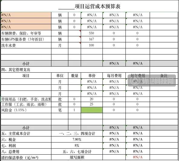 环卫项目拿标技巧：案例+分析