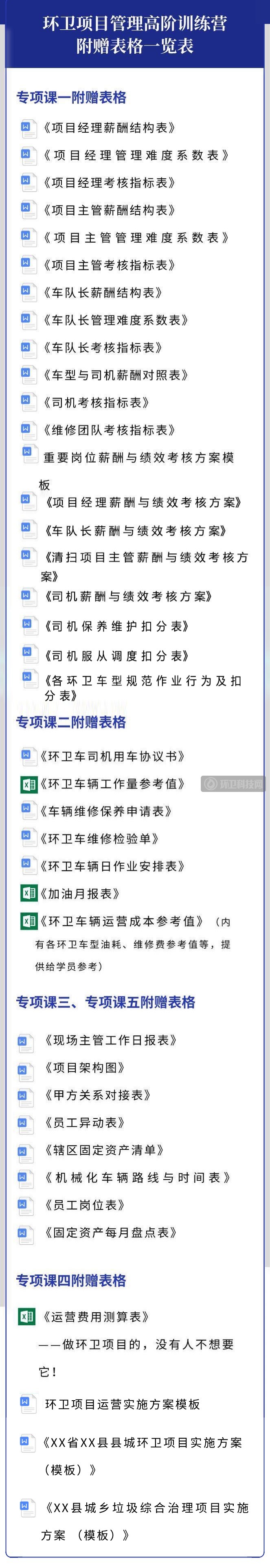 环卫项目拿标技巧：案例+分析