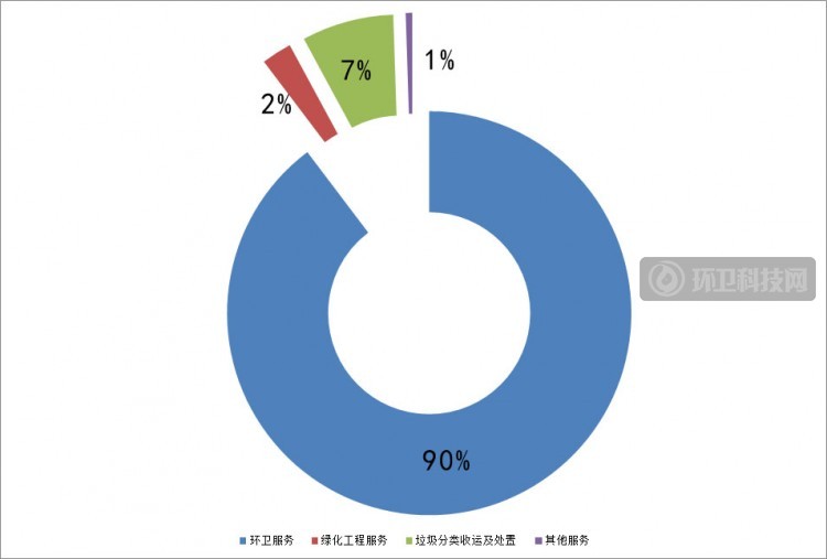 新安洁年报出炉：2020年营收7.03亿！