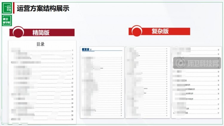 环卫运营方案