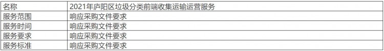 安徽