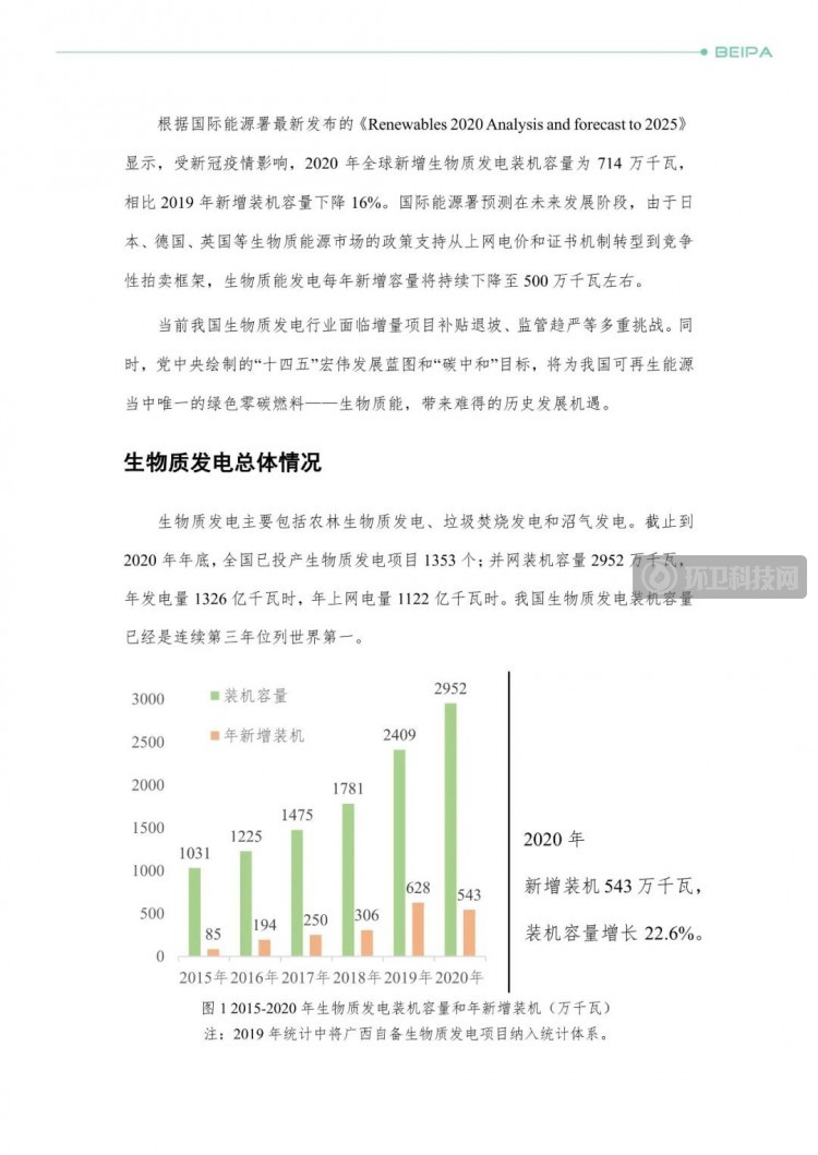 行业动态 |《2021中国生物质发电产业发展报告》重磅发布！