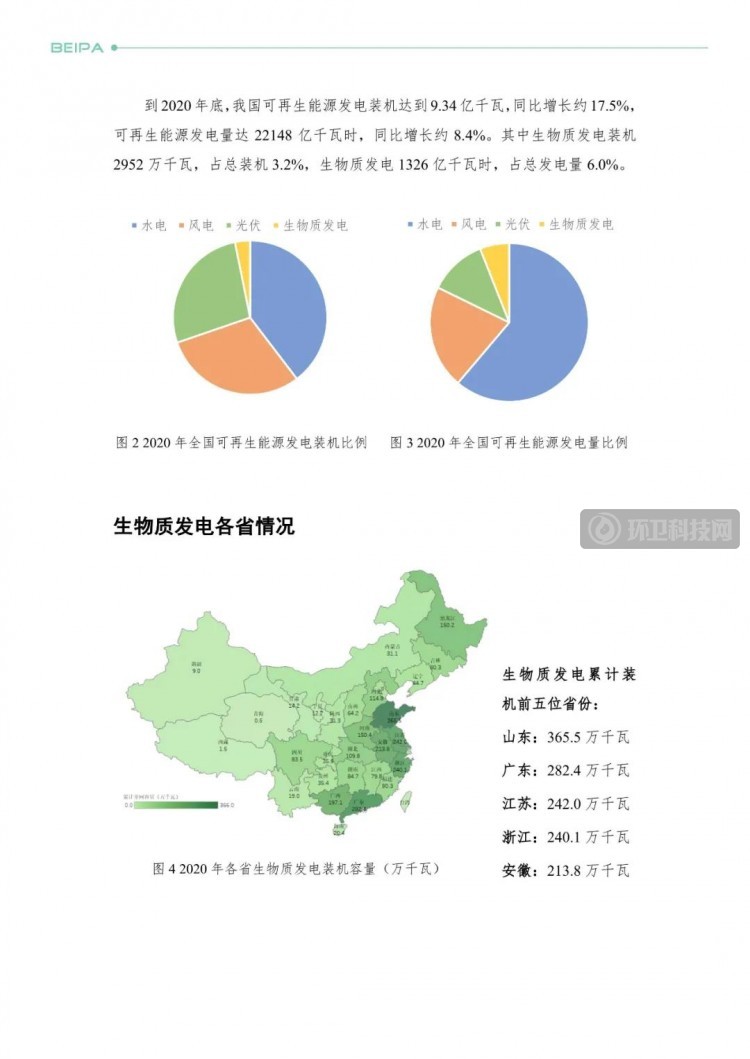 行业动态 |《2021中国生物质发电产业发展报告》重磅发布！