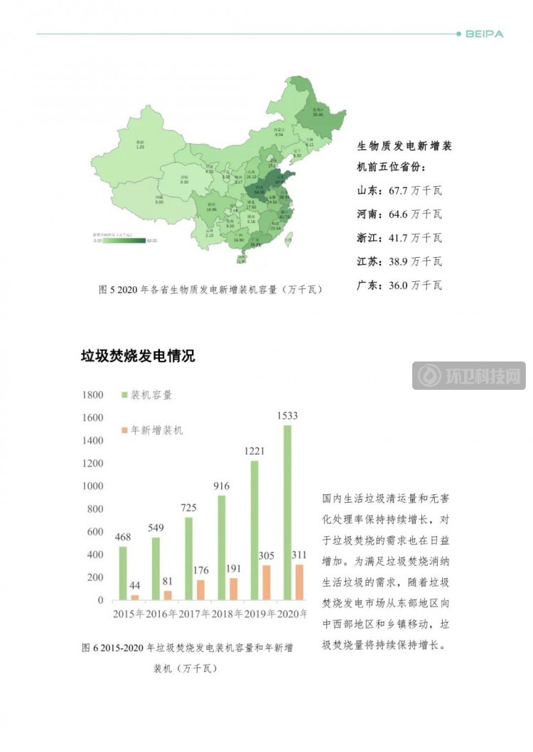 行业动态 |《2021中国生物质发电产业发展报告》重磅发布！