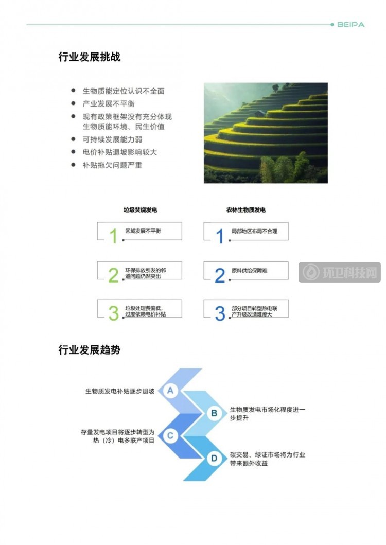 行业动态 |《2021中国生物质发电产业发展报告》重磅发布！