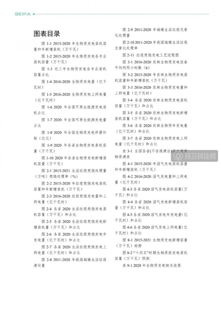 行业动态 |《2021中国生物质发电产业发展报告》重磅发布！