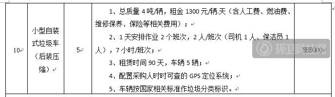超详细环卫车租赁服务需求报价表来了！45辆车近千万！