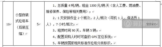 超详细环卫车租赁服务需求报价表来了！45辆车近千万！