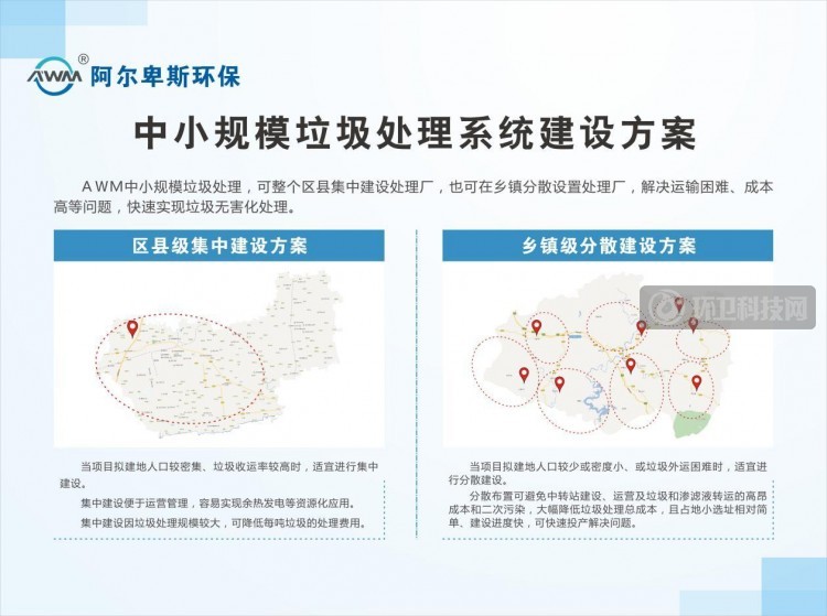 成功进军区县及乡镇垃圾处理市场，看这家公司怎么做？