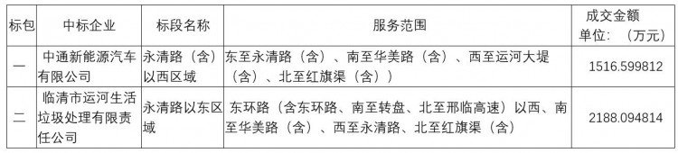 QQ截图20210510143529