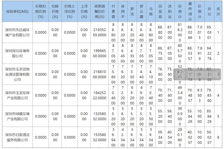 QQ截图20210511120057