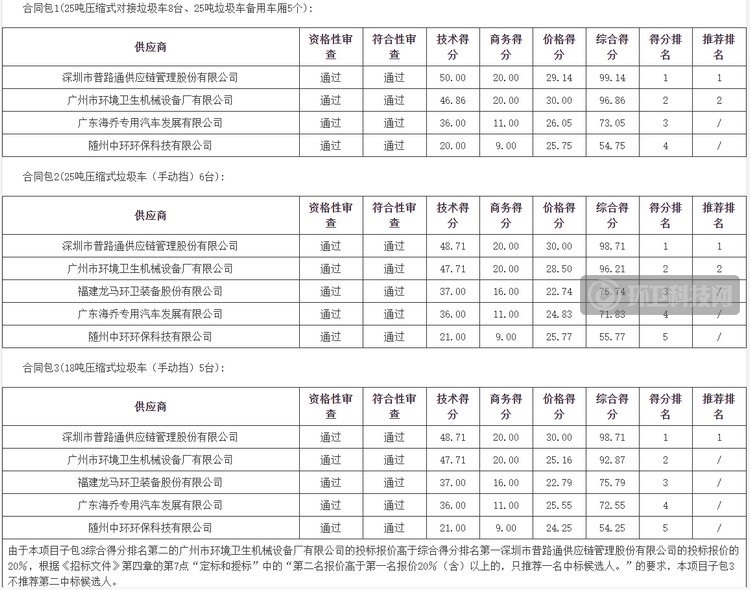 QQ截图20210514133412