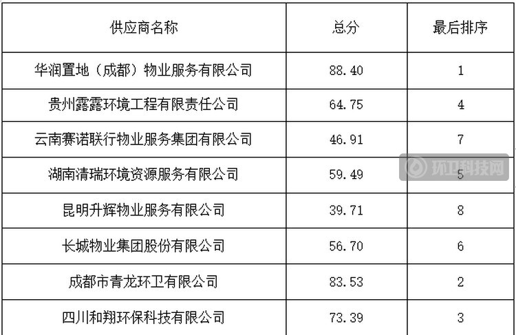 QQ截图20210517095719