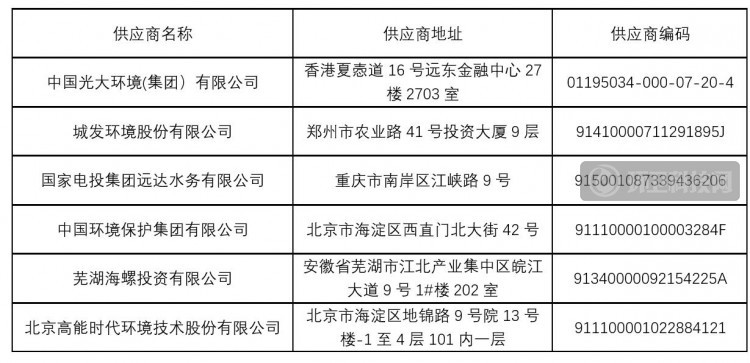 QQ截图20210520131859