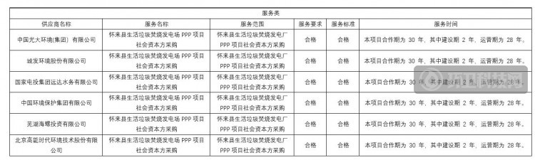 QQ截图20210520160702