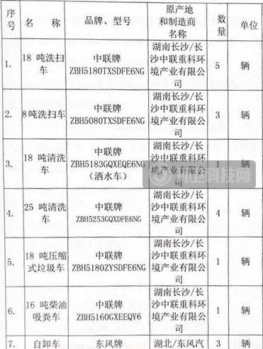 1_WPS图片
