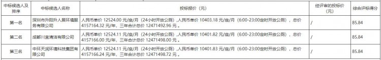 一标段