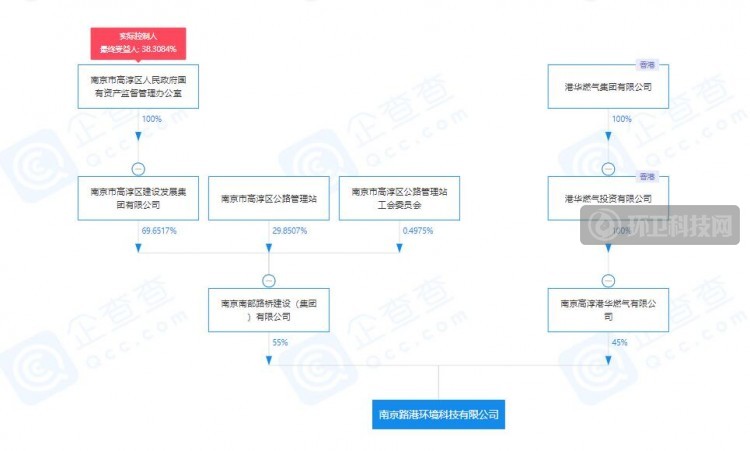 QQ截图20210527133856