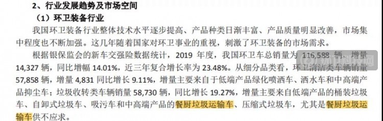 已拿下18亿环卫订单，龙马环卫还对餐厨垃圾下手了！