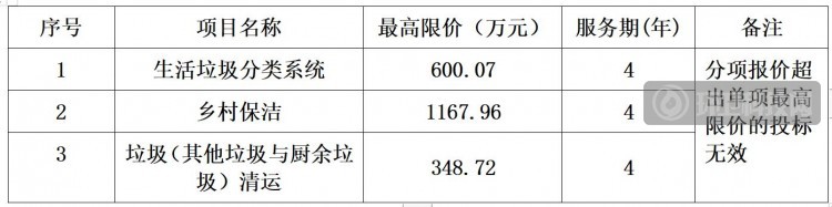 QQ截图20210608134726