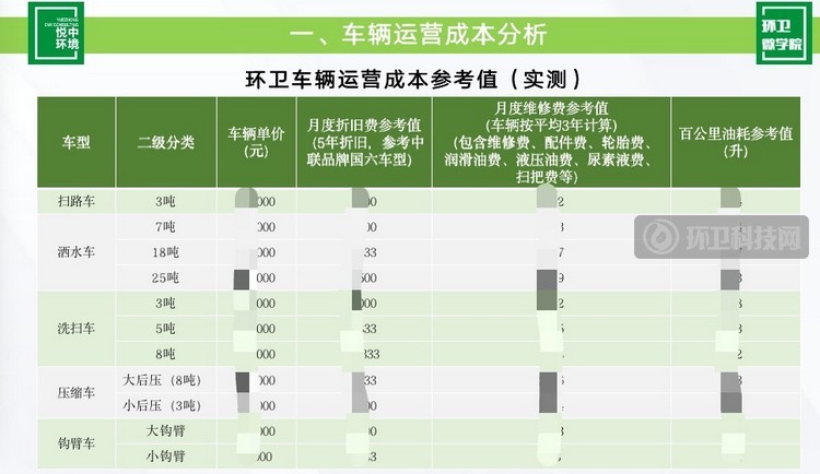 课件截图