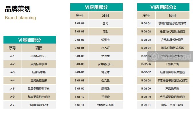 如何打造环卫企业宣传爆款方案？这里有6大渠道！