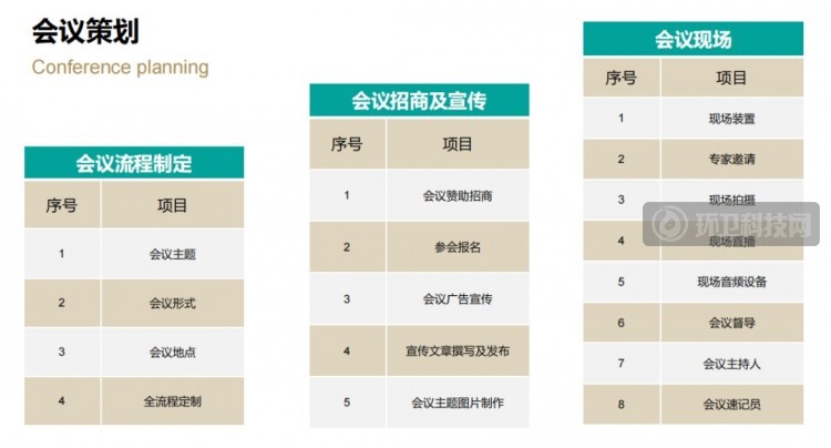 如何打造环卫企业宣传爆款方案？这里有6大渠道！