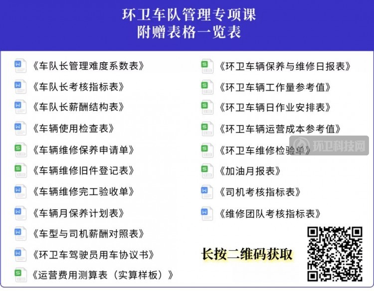 环卫车队管理必备资料包：含油耗分析、运营数据核算等！