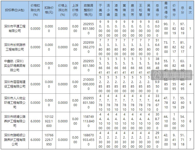 QQ截图20210618084804