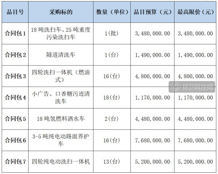 QQ截图20210622135941