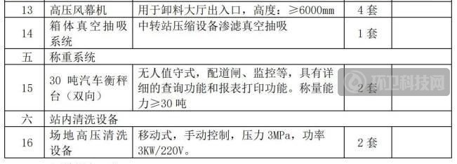 WPS图片-修改尺寸