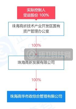 年化超4亿市政综合管养项目结果出炉！中标人第四次斩获该项目