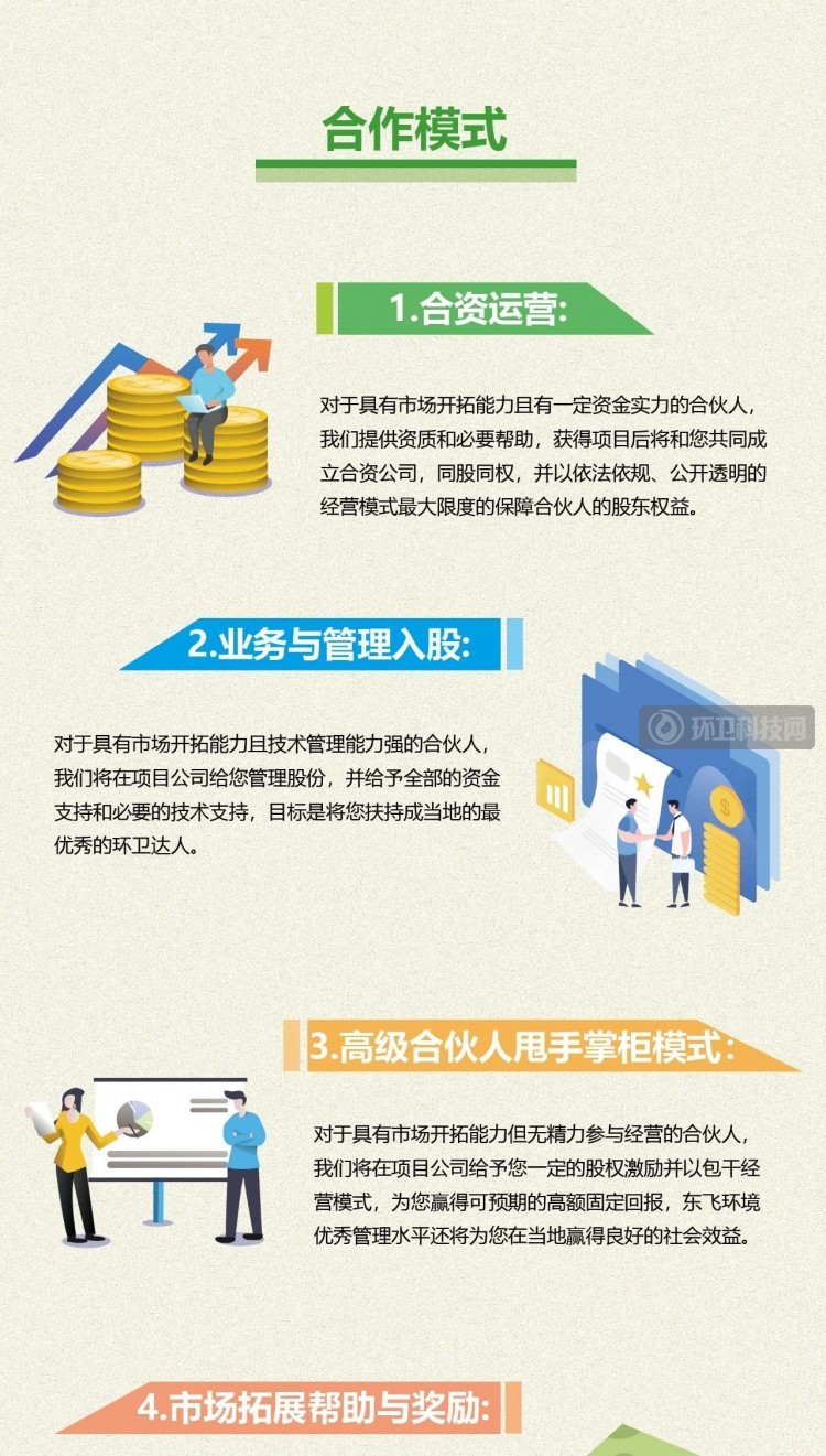 东飞环境诚邀全国环卫合伙人